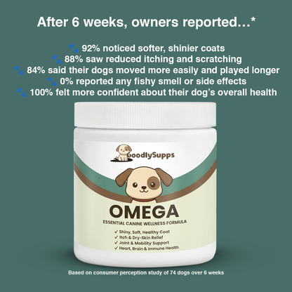 GoodlySupps Omega - Dog Care Food